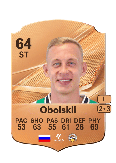 Carte de Nikolay Obolskii