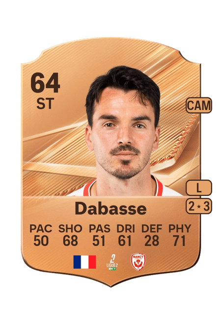 Carte de Adrian Dabasse