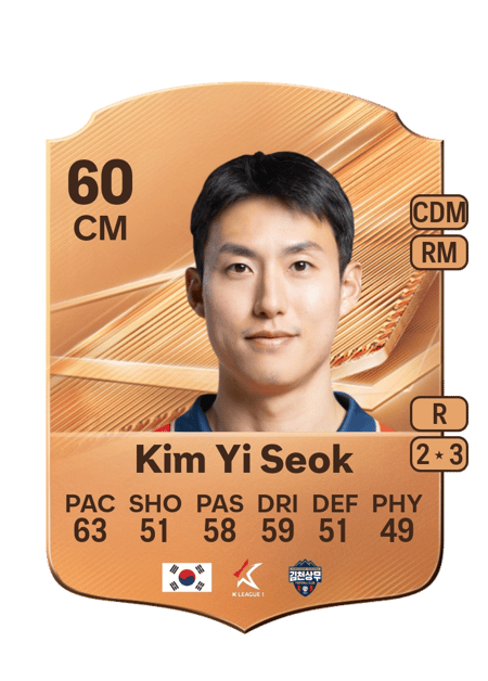 Carte de Kim Yi Seok