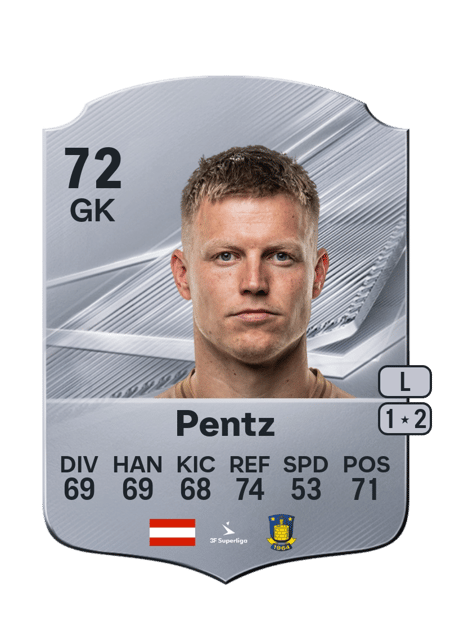 Carte de Patrick Pentz