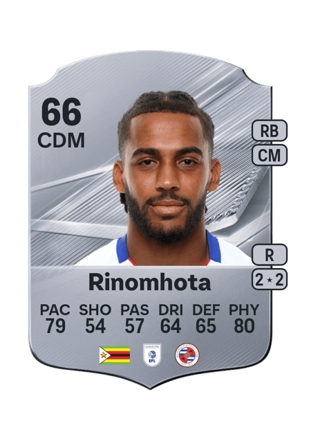 Carte de Andy Rinomhota