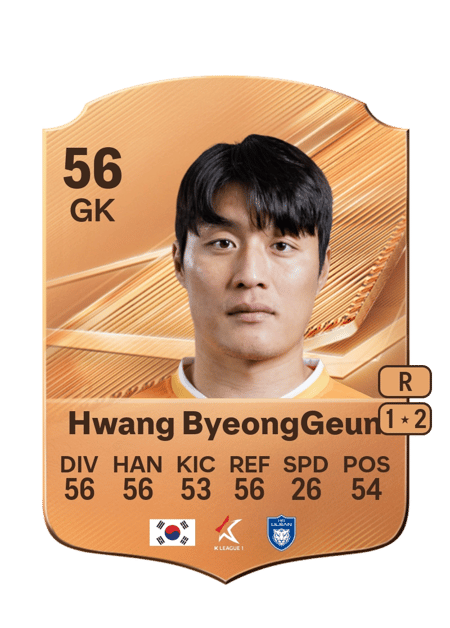 Carte de Hwang ByeongGeun