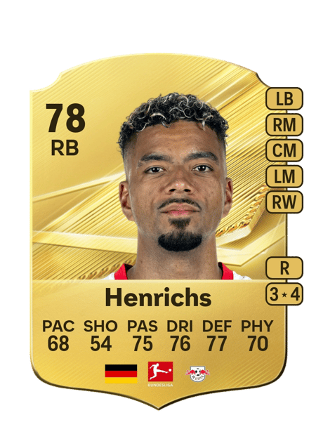 Carte de Benjamin Henrichs