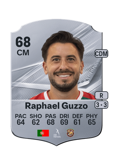 Carte de Raphael Guzzo