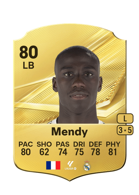 Carte de Ferland Mendy