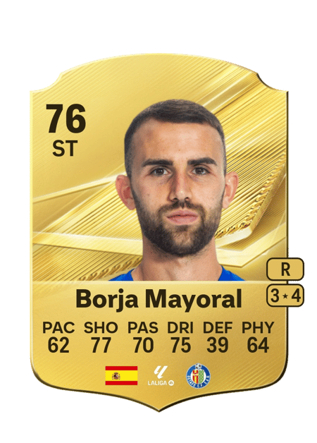 Carte de Borja Mayoral