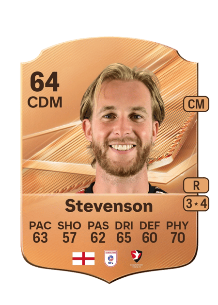 Carte de Ben Stevenson