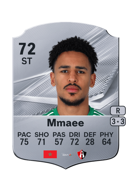 Carte de Ryan Mmaee