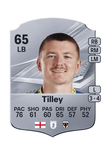 Carte de James Tilley