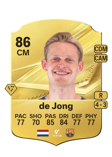 Carte de Frenkie de Jong