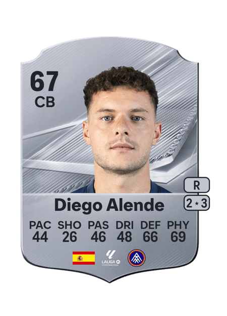Carte de Diego Alende