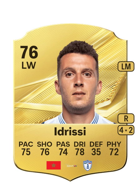 Carte de Oussama Idrissi