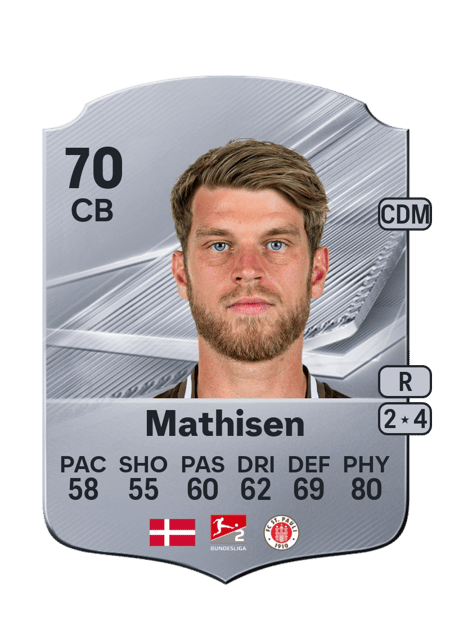 Carte de Marcus Mathisen