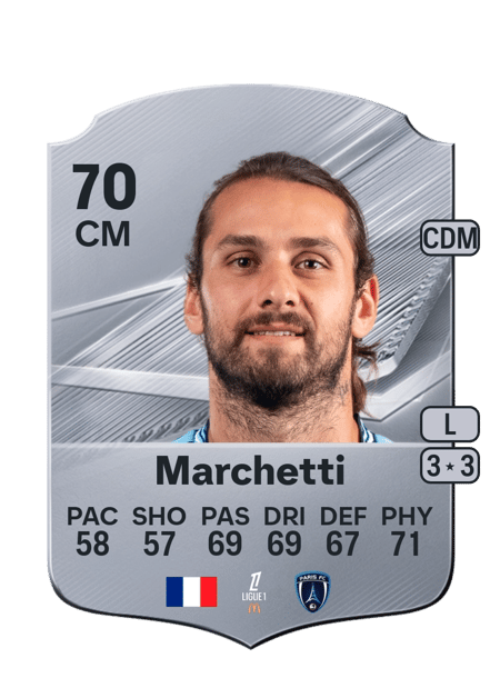 Carte de Vincent Marchetti