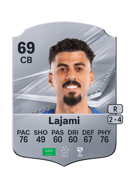 Carte de Ali Lajami