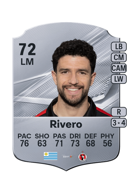 Carte de Ignacio Rivero