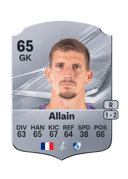 Carte de Bobby Allain