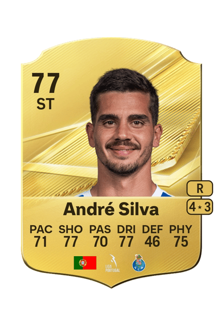 Carte de André Silva