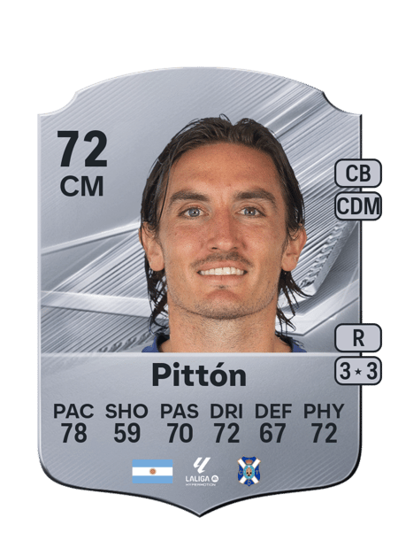 Carte de Mauro Pittón