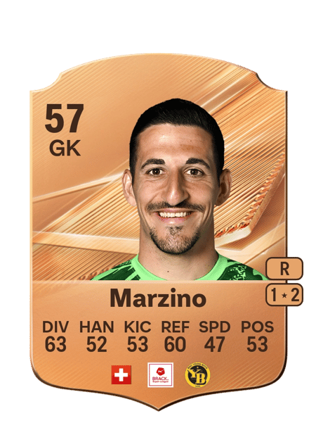 Carte de Dario Marzino