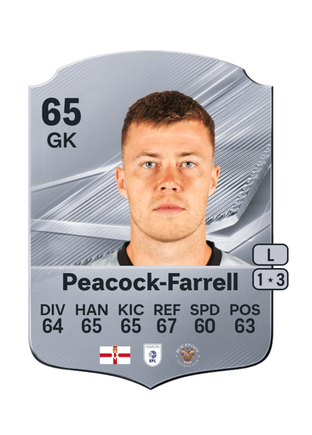 Carte de Bailey Peacock-Farrell