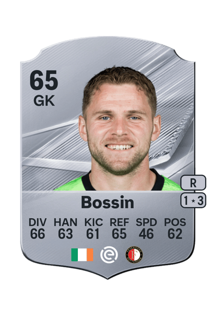 Carte de Liam Bossin