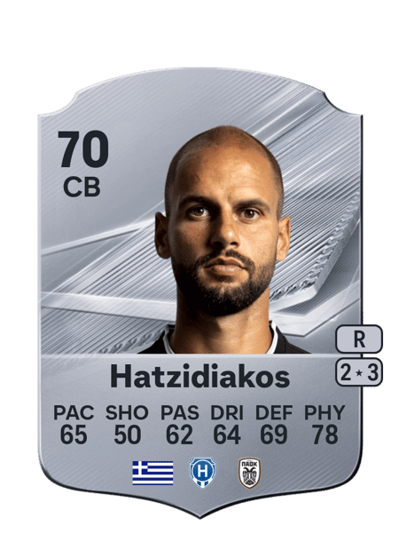 Carte de Pantelis Hatzidiakos