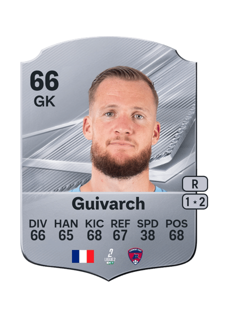 Carte de Théo Guivarch