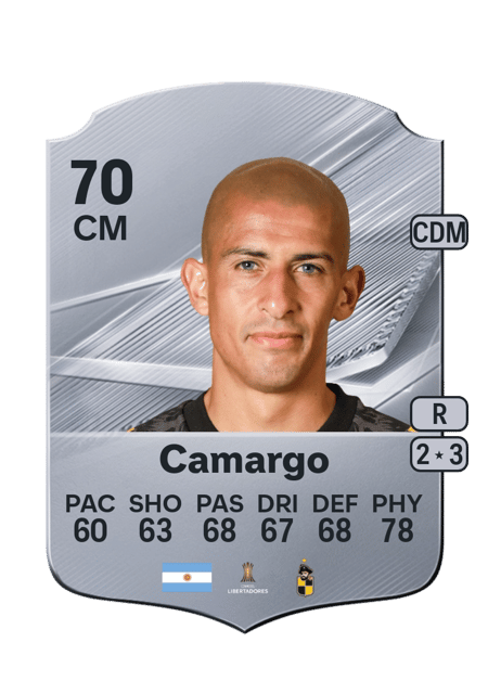 Carte de Alejandro Camargo