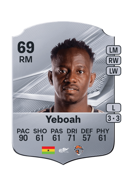 Carte de Yaw Yeboah