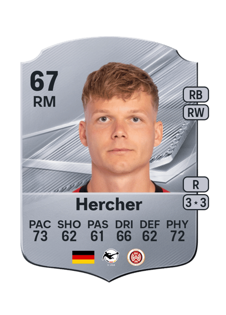 Carte de Philipp Hercher