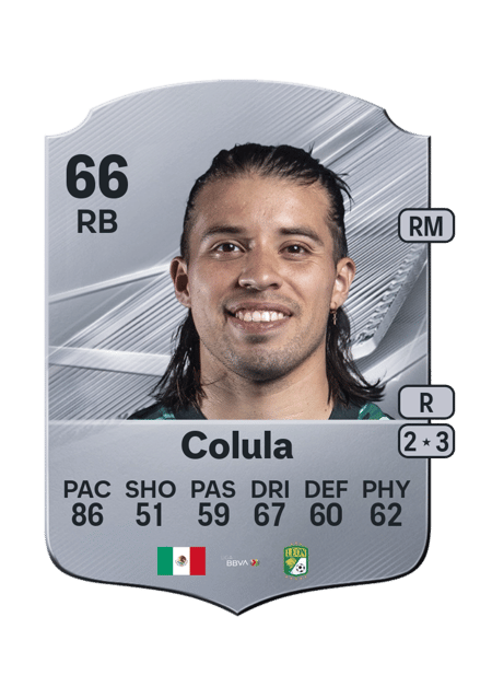 Carte de Bryan Colula