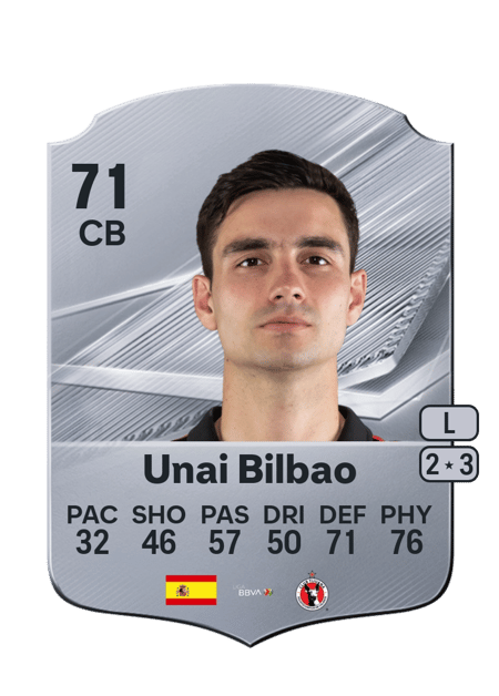 Carte de Unai Bilbao