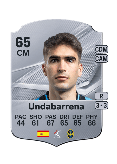 Carte de Undabarrena
