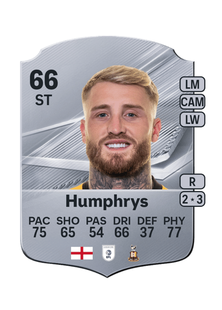 Carte de Stephen Humphrys