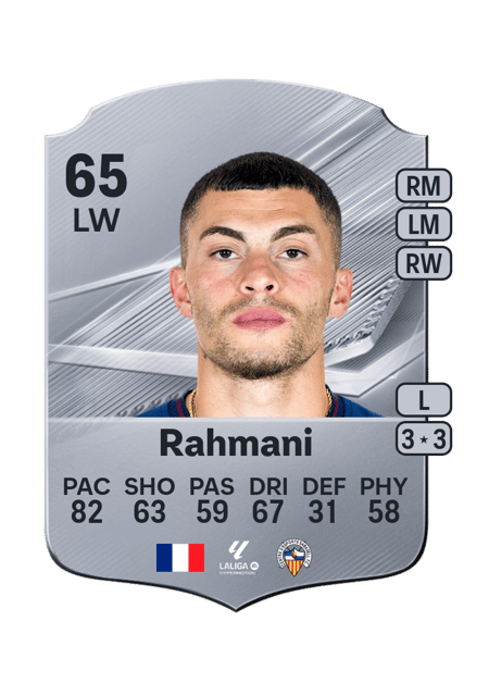 Carte de Yanis Rahmani
