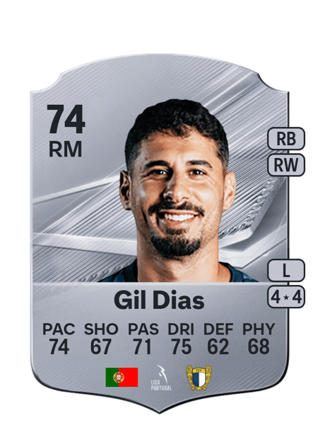 Carte de Gil Dias