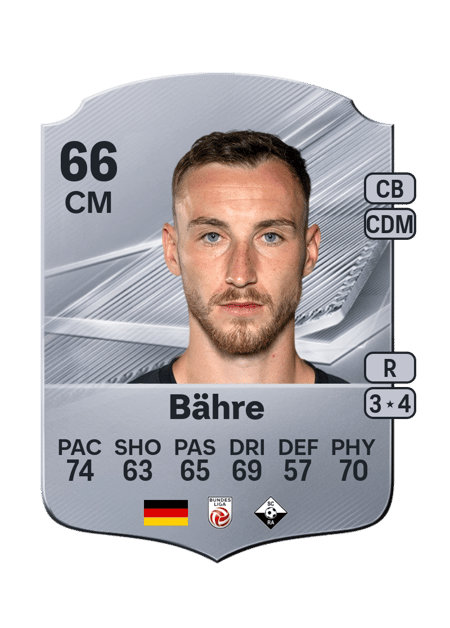 Carte de Mike-Steven Bähre