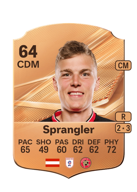 Carte de Sven Sprangler