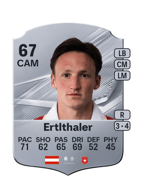 Carte de Julius Ertlthaler