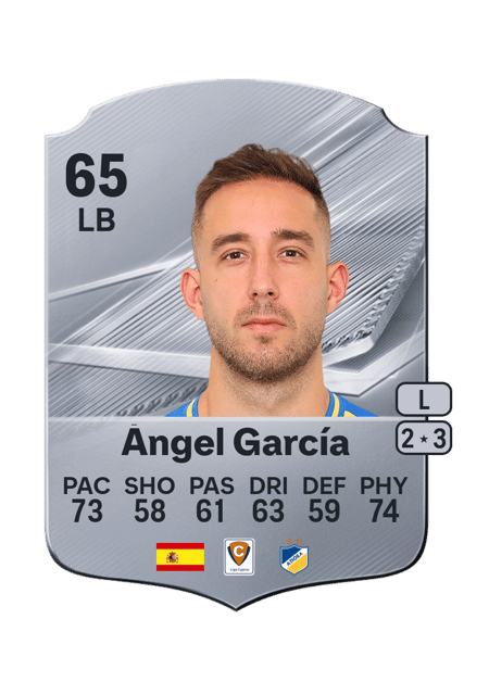 Carte de Ángel García