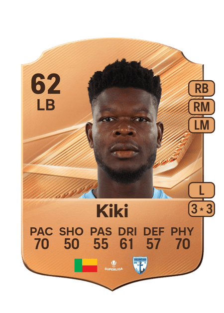 Carte de David Kiki