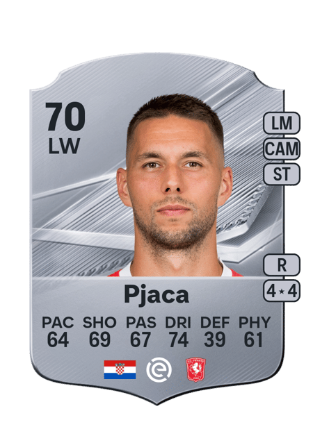 Carte de Marko Pjaca