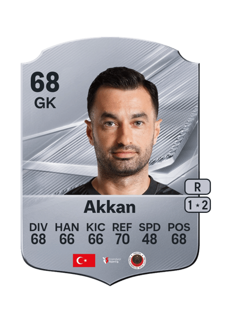 Carte de Gökhan Akkan