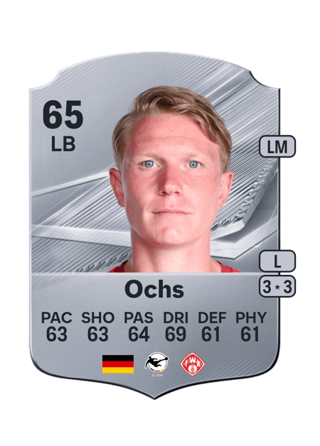 Carte de Philipp Ochs