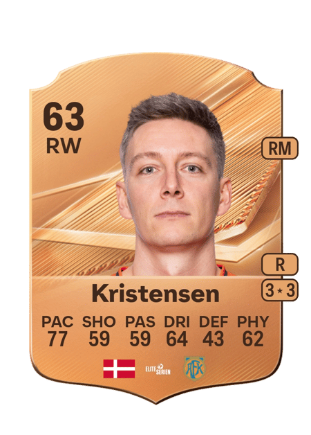 Carte de Mathias Kristensen