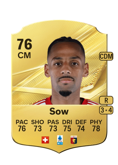 Carte de Djibril Sow