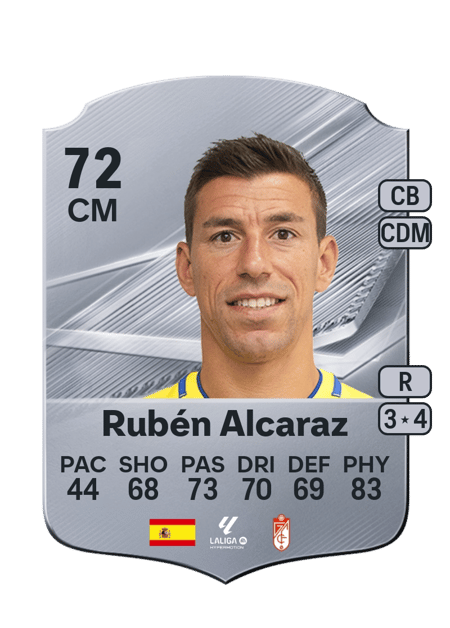 Carte de Rubén Alcaraz