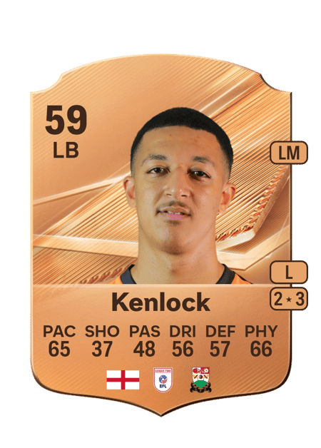 Carte de Myles Kenlock