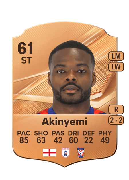 Carte de Dipo Akinyemi